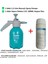 Delete 2.5ec 100ML Kokulu Haşere Ilacı Ve1,5lt Basınçlı Sprey Pompa Kene, Karasinek, Sivrisinek, Hamamböceği 1