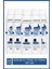 Invisible Navy Men Deodorant 150 Ml X5 Adet 1