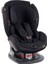 Izi Comfort X3 9-18 kg Oto Koltuğu 1