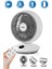 SF-7702 MASAÜSTÜ KUMANDALI FAN 1