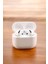 Kaliteli Ucuz Ios ve Android Uyumlu Tws Bluetooth Kulaklık Anc Özelliği 5