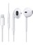 iPhone 7 Tak Kullan Lightning Mikrofonlu Kulaklık C-919 2