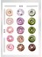 Donut Temalı Sticker Seti Bullet Journal Ajanda Için Uygun Set 1