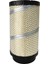 HP 2680 Silindir / Motor Hava Filtresi – Oem Uyumlu Air Filter Insert 2