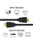 30CM 4K HDMI Kablo - 2k 60Hz / 4K 30Hz, 10GBPS, Altın Uçlu, Dolby ve Ağ Desteği 4