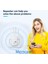 300MBPS 4 Antenli Kablosuz Wireless Sinyal Arttırıcı Wifi Adaptör - AL5070 5