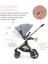 Revo 5 In 1 Travel Sistem Bebek Arabası 2