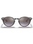 Ray Ban RB2180 623094 Güneş Gözlüğü 4