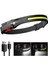 PS-001 5 Aydınlatma Modlu Cob LED Sensörlü USB Şarj Edilebilir Dahili Pilli Kafa Lambası Pop 4