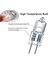 G4 Ampul 20 Paket Halojen G4 12V 20W G4 Bi-Pin Tabanlı (Yurt Dışından) 3