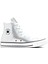 CHUCK TAYLOR ALL STAR Gri Kadın High Sneaker 1