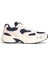 THE CONEY Beyaz Erkek Sneaker 1