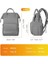 MR8703_07 Supermom Anne Bebek Çok Fonksiyonlu Gri Sırt Çantası 4