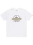 Floating Around Erkek T-shirt EQYZT07675-10 EQYZT07675-10015 2