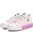 Çocuk Pembe Günlük Spor Ayakkabı - BN-30653-433 1