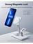 5 In 1 65W Şarj Standı iPhone + Airpods + Apple Watch + Type-C + Usb-A Magsafe Halolock - Beyaz 4