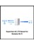 MB110-4G, N300, 2port, 300MBPS, Sim Kart Yuvalı, 4g-Lte, Router 4
