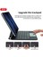 iPad Pro 11 ile Uyumlu (1.-2.-3.-4. Nesil) / 4-5-6 iPad Air ile Uyumlu Kablosuz Bluetooth Klavye 10.9''/11'' – Touchpad’li, Dijital Ekranlı, Şarj Edilebilir, Türkçe Q, 64 Tuşlu, KB09, Siyah 4