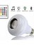 Renkli Bluetooth Hoparlör ve Akıllı Rgb LED Ampul ile Zamanı Güzelleştir 2