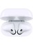 M21 Air 2 Iphone & Android Uyumlu Tws Bluetooth Kulak Içi Kulaklık Dokunmatik Özellikli 4
