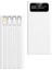 12.000 Mah 22.5W Kendinden Kablolu Süper Hızlı Powerbank Beyaz Pb-88 1