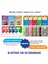 Bilsem Tablet Sınavı Full Paket ( Seviye 1+2+3+4+5, Mehmet Hocam ile Bilsem, Tablet Deneme ) 1