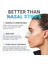 Horlama Engel Olan Manyetik Burun Bandı - Premier Nasal Dilator 5