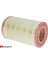 Hava Filtresi Boer-Jumper-Ducato 94-02 1.9tdi-2.5td-2.0i-2.8d-2.8hdi-2.8tdi-2.8jtd C 17278 Almla 1
