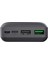 PSM128 Micro USB Type-C Girişli 20.000 Mah Taşınabilir Şarj Cihazı Powerbank Gri 2