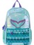 PLCAN25007 Sırt Çantası - Okul Çantası Turkuaz 2