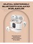 Kulakiçi Bluetooth Kulaklık V5.3 – 4’lü Set, Dijital Ekranlı, Gürültü Engelleme 2