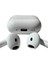 Yeni Nesil Ucuz Kablosuz Tws Bluetooth Kulaklık 3