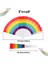 Gökkuşağı Fan Pride Katlanır El Hayranları Gay Pride Aksesuarları Gökkuşağı Aksesuarları Süslemeleri Pride Ayı (Yurt Dışından) 2