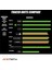Brighter Cs Tracer Unit Susturucu 2