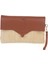 Cloe Mıknatıs Kapaklı Hasır Clutch Çanta 1
