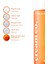 Aha/bha Vitamin C Daily Toner, Tonik, 200 ml 3