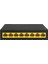 NS6080L 8 Port Gbıt Ethernet Swıtch Metal Kasa Harici Power 1