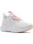 Zero Kadın Pembe Bağcıklı Kalın Tabanlı Spor Sneaker 24SFD49596F 6