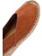 Kadın Turuncu Süet Espadril Sandalet 25SFD206710 10