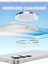 Samsung Galaxy S25 Plus Pummel Shiny Magsafe Kapak - Mavi 5