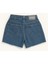 Paçaları Püsküllü Şort 4