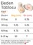 Fitilli Esnek Kız Bebek Patiği 4lü Set 7