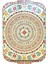 Kilim Desenli Metal Çay Tepsisi, 32X22CM, Şık ve Dayanıklı Sunum Tepsisi 3