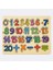 Ahşap Sayılar ve Matematik Sembolleri Puzzle – Eğitici Oyuncak Çok Renkli 1
