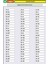 2. Sınıf Matematik Işlem Yeteneği – Çek Kopar Kitap 6