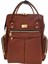Sevil Collection Elite Anne Bebek Bakım Sırt Çantası kiremit kahve rengi 2