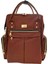 Sevil Collection Elite Anne Bebek Bakım Sırt Çantası kiremit kahve rengi 3