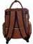Sevil Collection Elite Anne Bebek Bakım Sırt Çantası kiremit kahve rengi 5