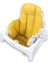 Mama Sandalyesi Minderi Ergonomik Yumuşak Sarı Desenli 1 Adet Çift Taraflı Kullanım 4