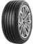 225/45 R17 94Y Xl Eagle Sport 2 Uhp Fp Oto Yaz Lastiği (Üretim Yılı:2024) 1